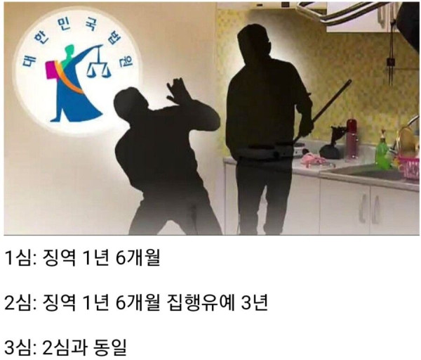 도둑이 내집들어왔으면 패죽여도 할말없는거 아닌가?