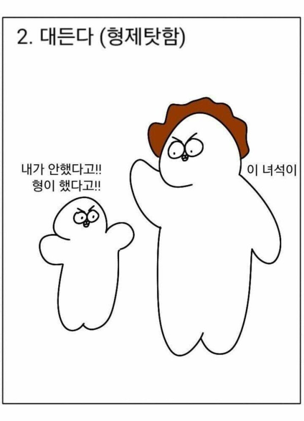 엄마에게 혼날때 유형