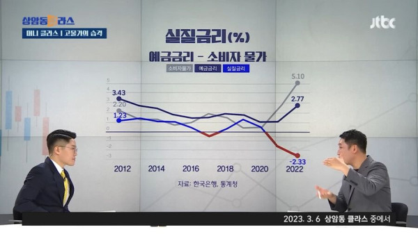 모두가 가난해진다 