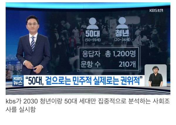 2030 세대가 생각하는 50대