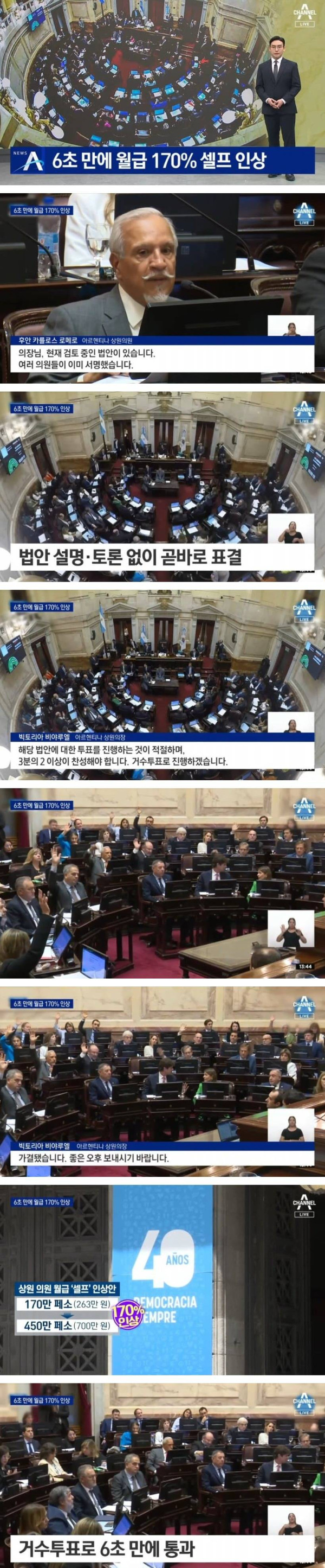 6초 만에 월급 170% 인상